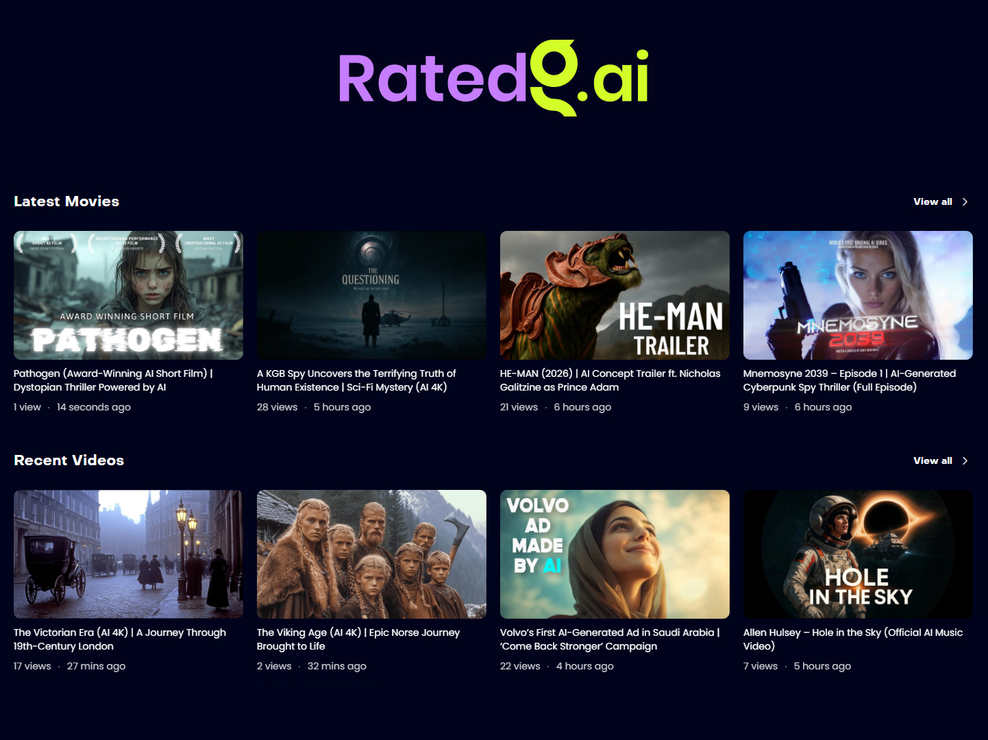 RatedG.ai – An AI-Generated Films Platform: A Resounding Success