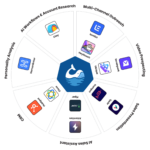 The Blue Whale AI Academy – Transforming Lives Through Education