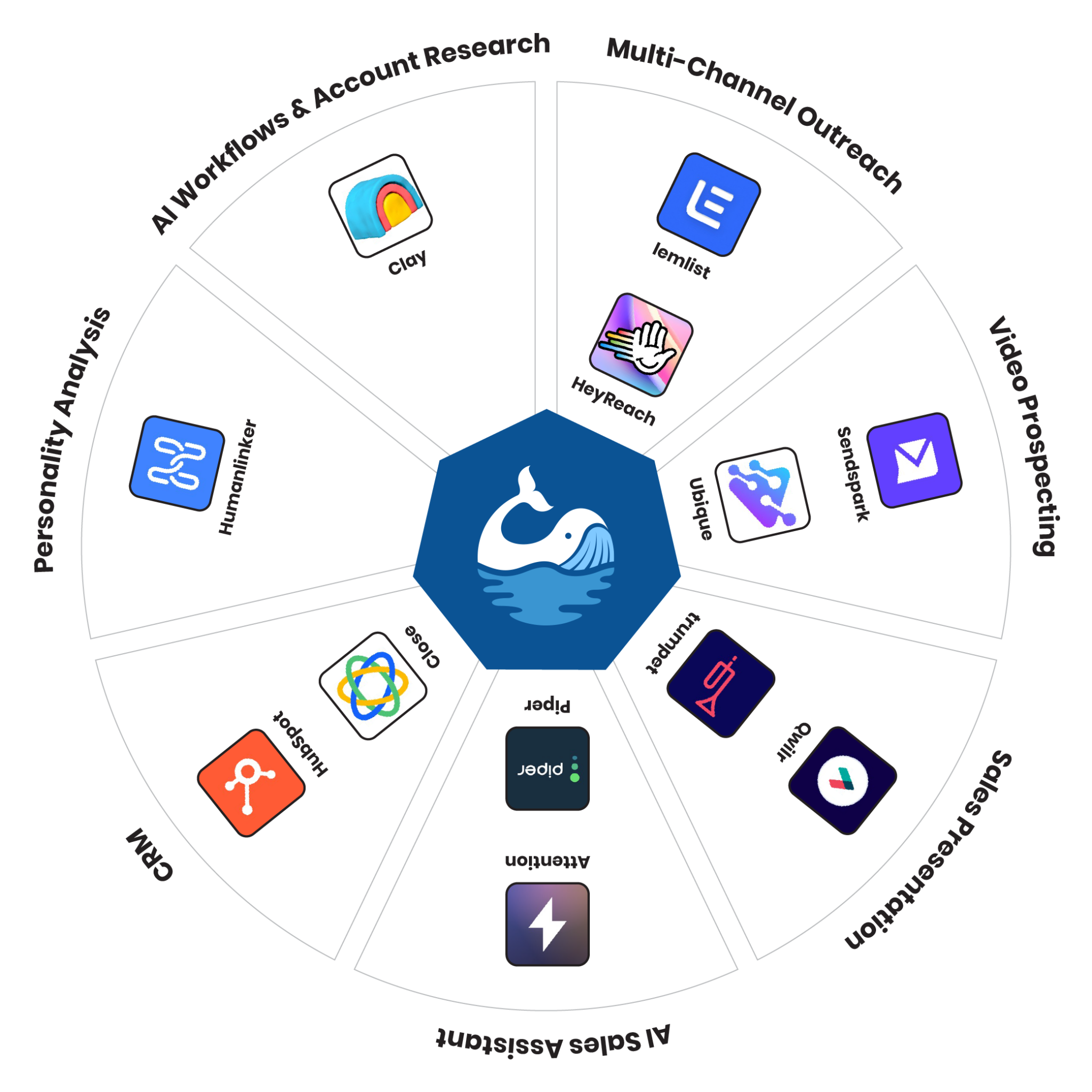 The Blue Whale AI Academy – Transforming Lives Through Education