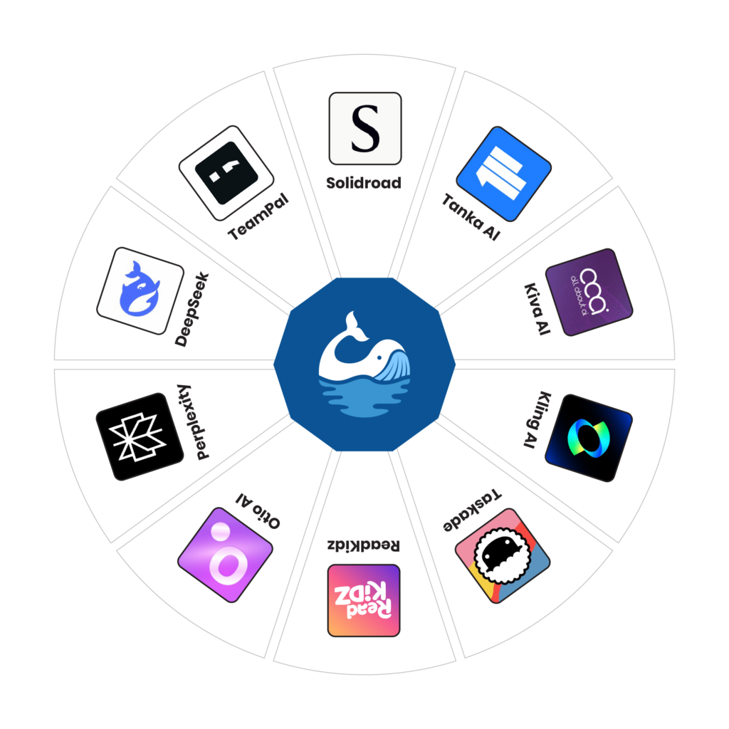 The Blue Whale AI Academy – Transforming Lives Through Education
