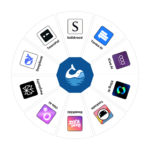 The Blue Whale AI Academy – Transforming Lives Through Education
