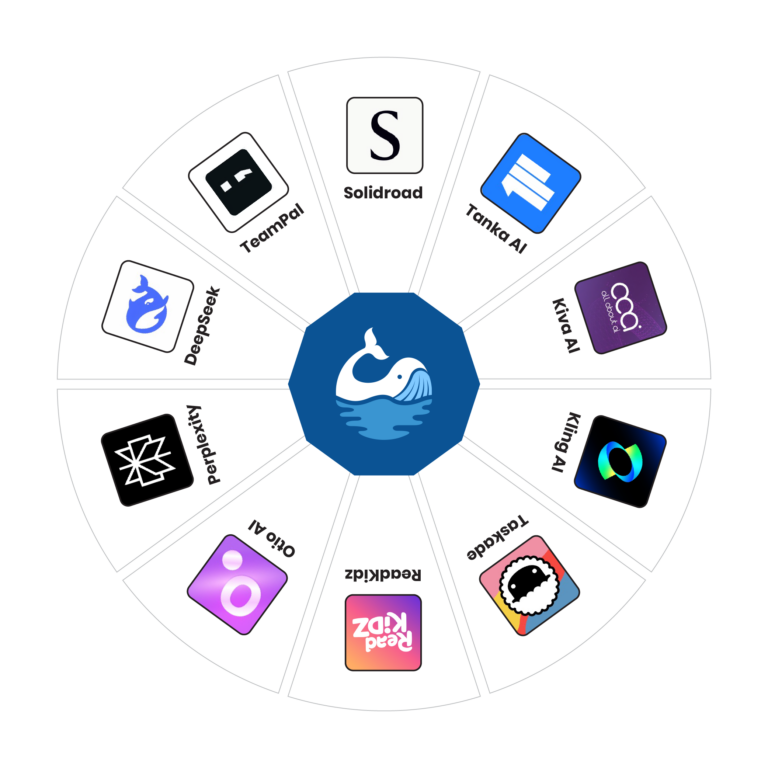 The Blue Whale AI Academy – Transforming Lives Through Education
