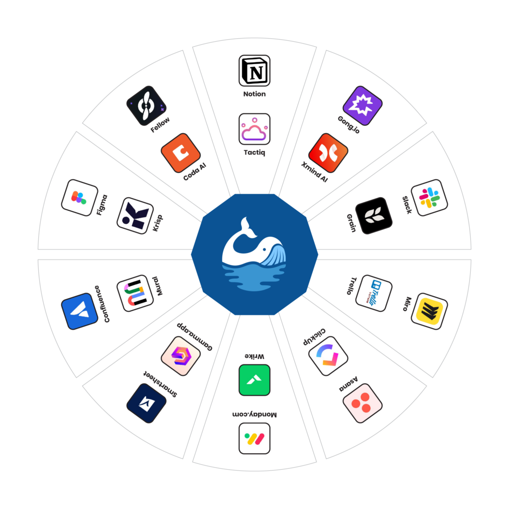 The Blue Whale AI Academy – Transforming Lives Through Education