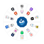 The Blue Whale AI Academy – Transforming Lives Through Education