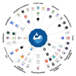 The Blue Whale AI Academy – Transforming Lives Through Education