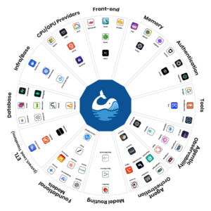The Blue Whale AI Academy – Transforming Lives Through Education