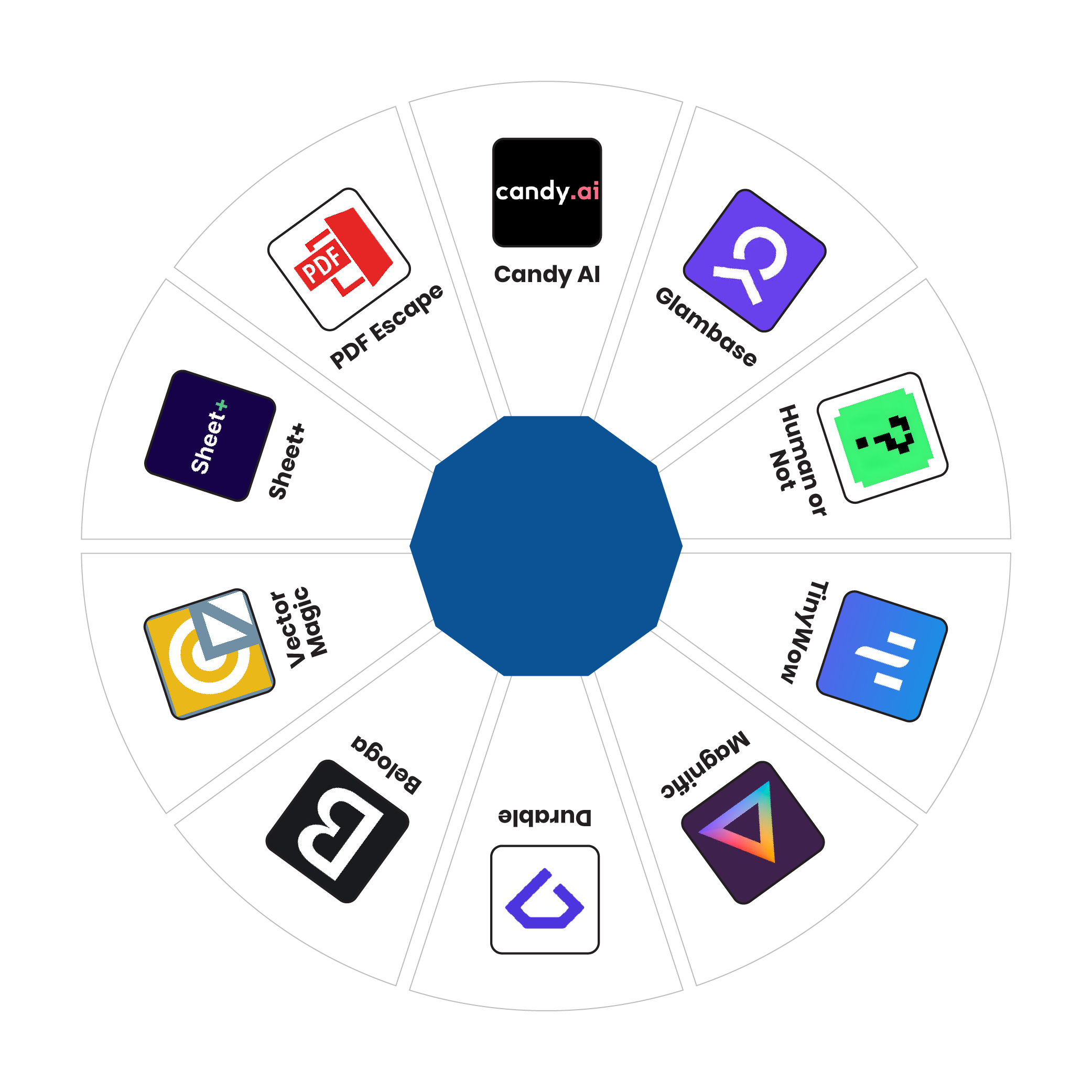 10 Must-Know AI Tools for Work and Life