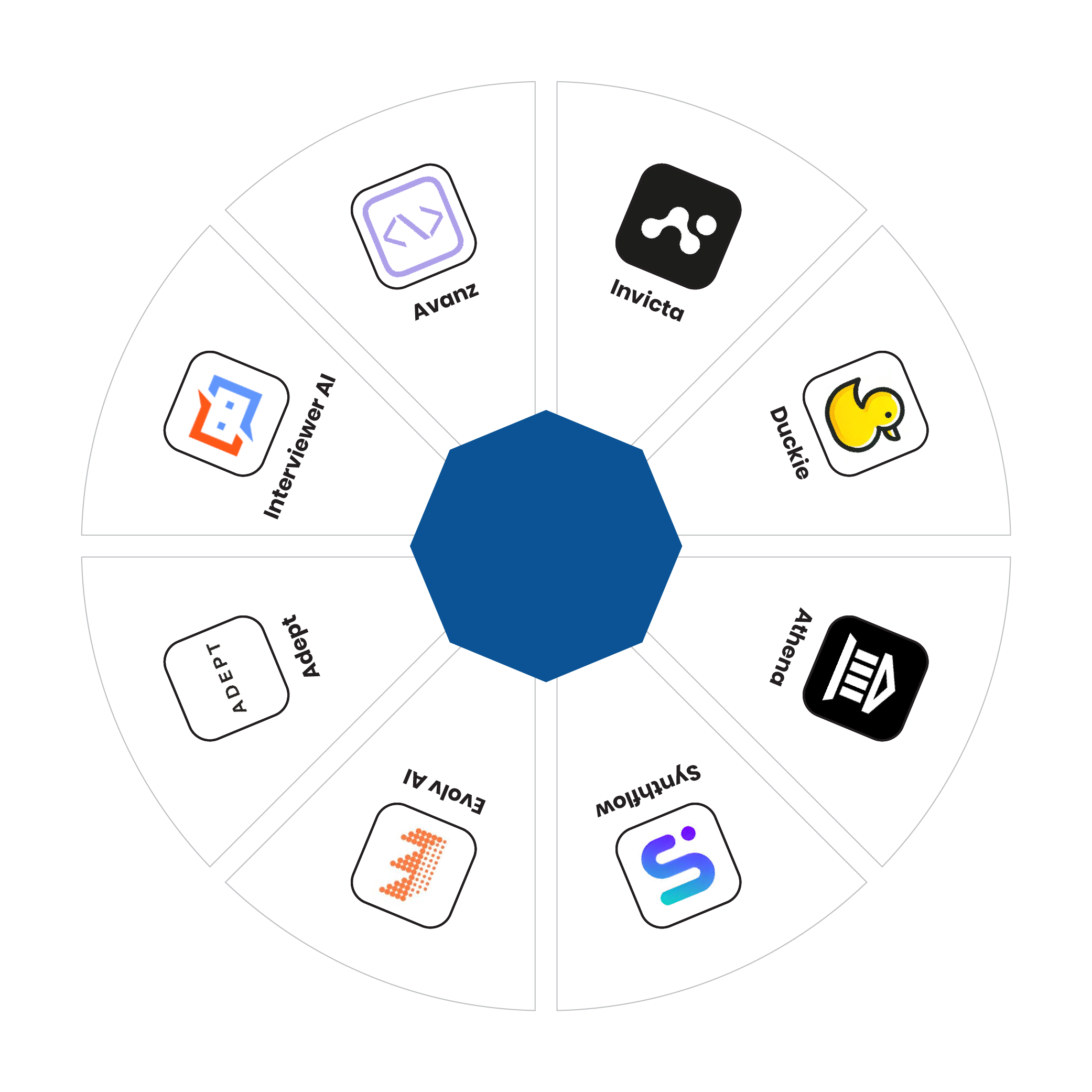 Understanding AI Agents for Data & Analytics