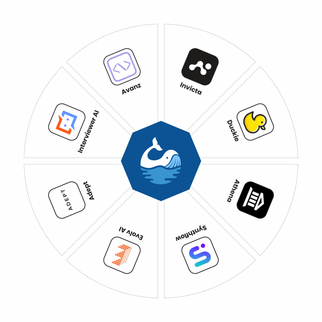 The Blue Whale AI Academy – Transforming Lives Through Education